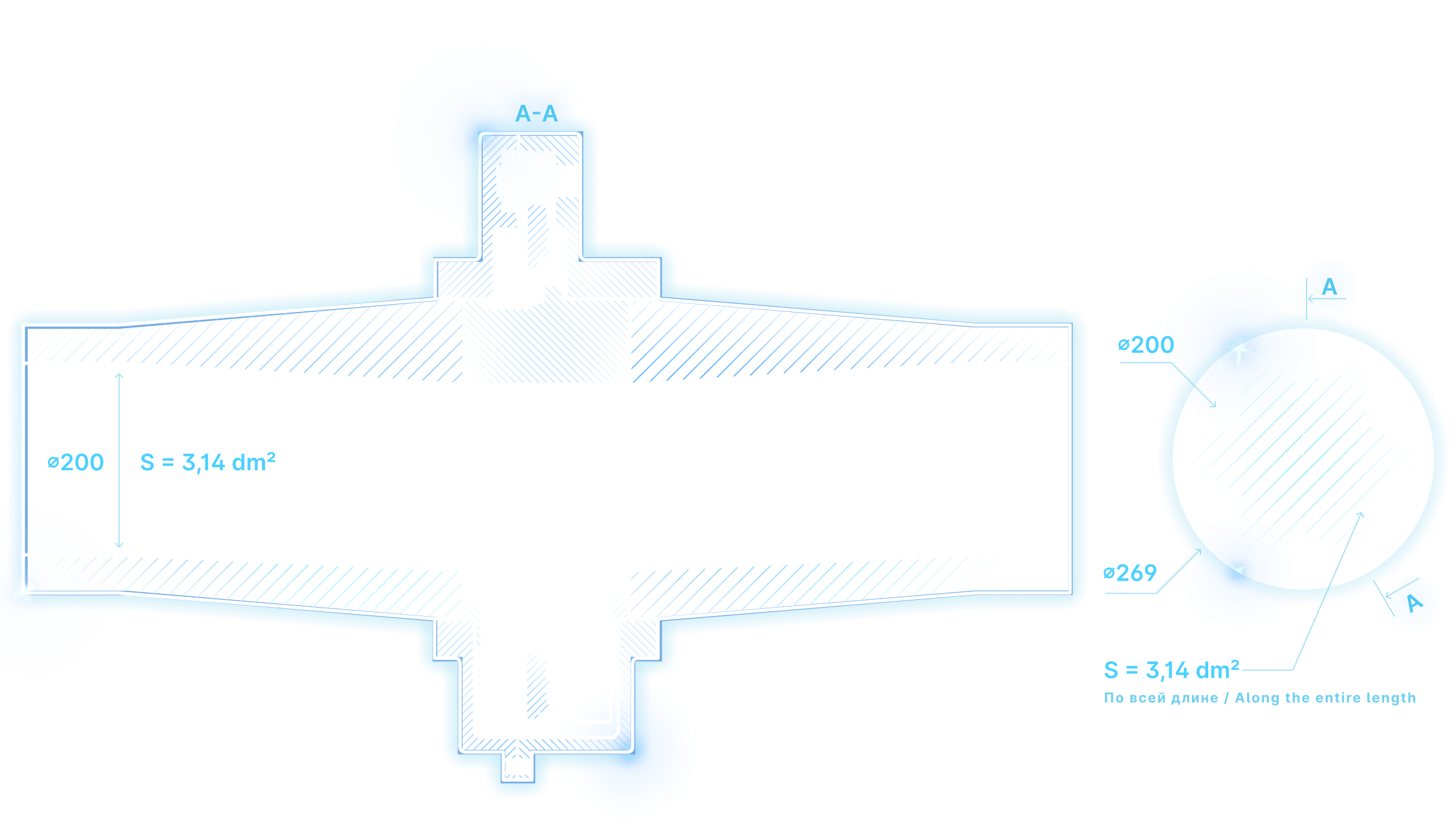 Zvezda regulator operation scheme